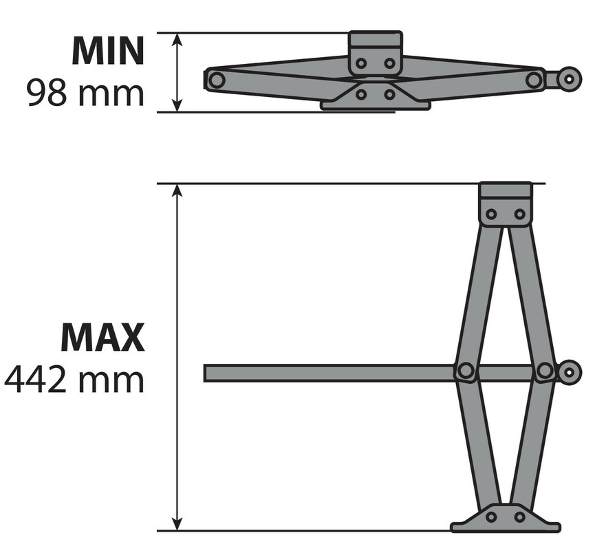 Диапазон на повдигане